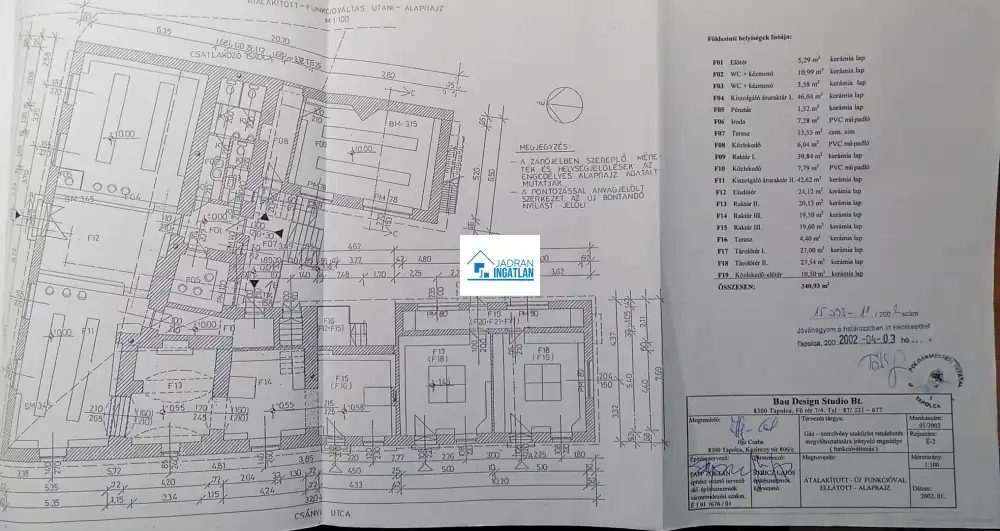 Veszprém megye - Tapolca