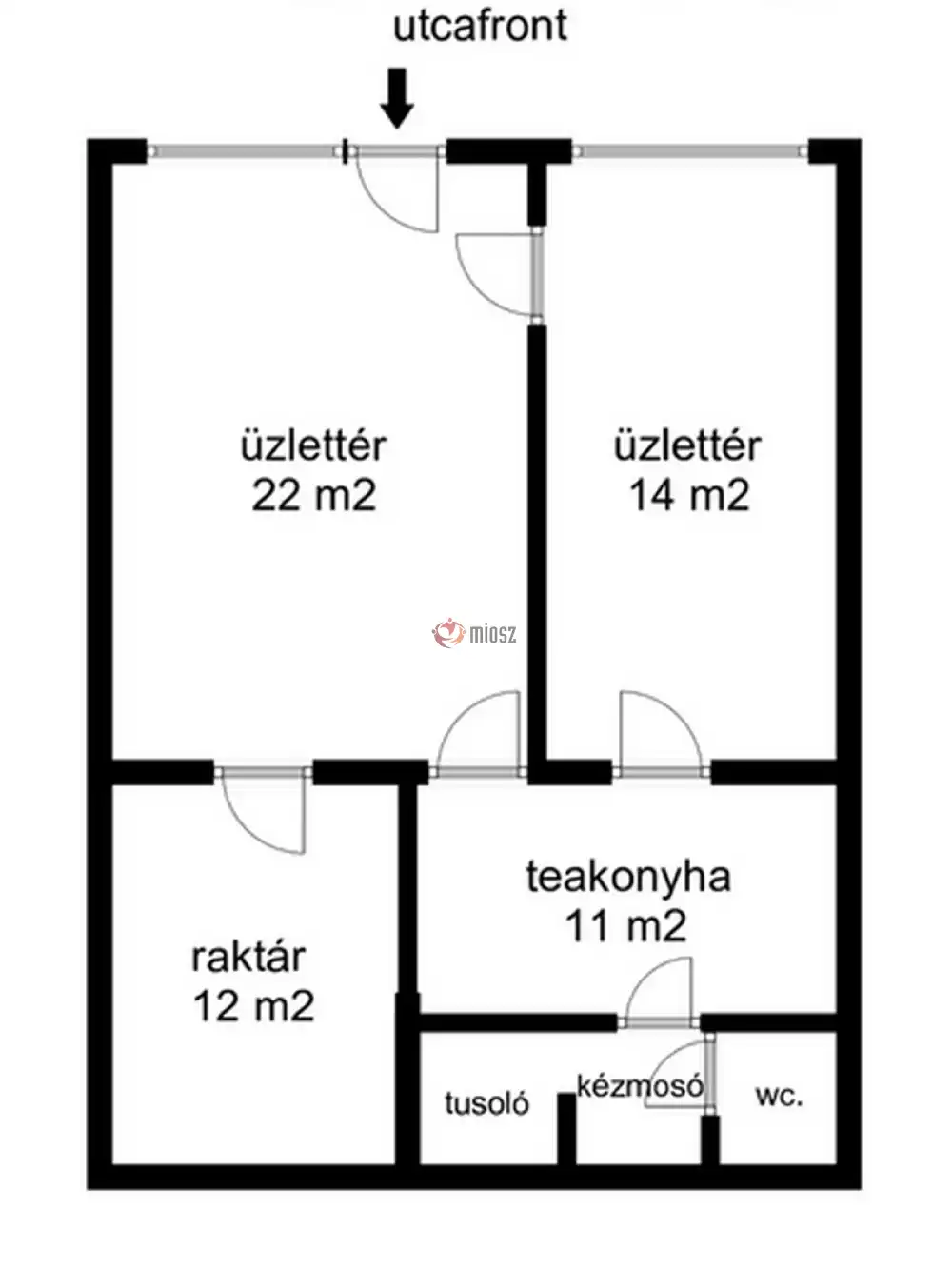 Békés megye - Békéscsaba