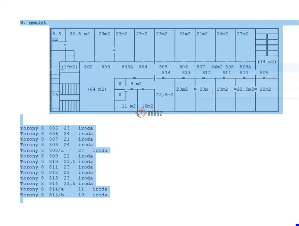 Budapest, VIII. kerület - Tisztviselőtelep